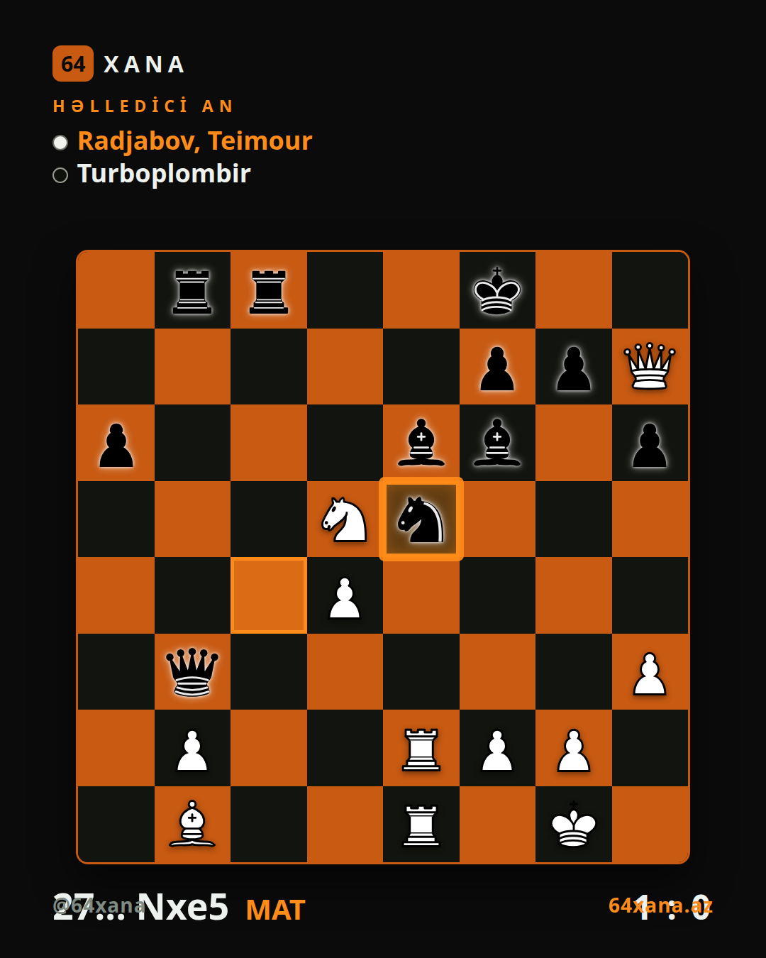 Teimour Radjabov — Turboplombir · 1-0 · Chess.com blitz