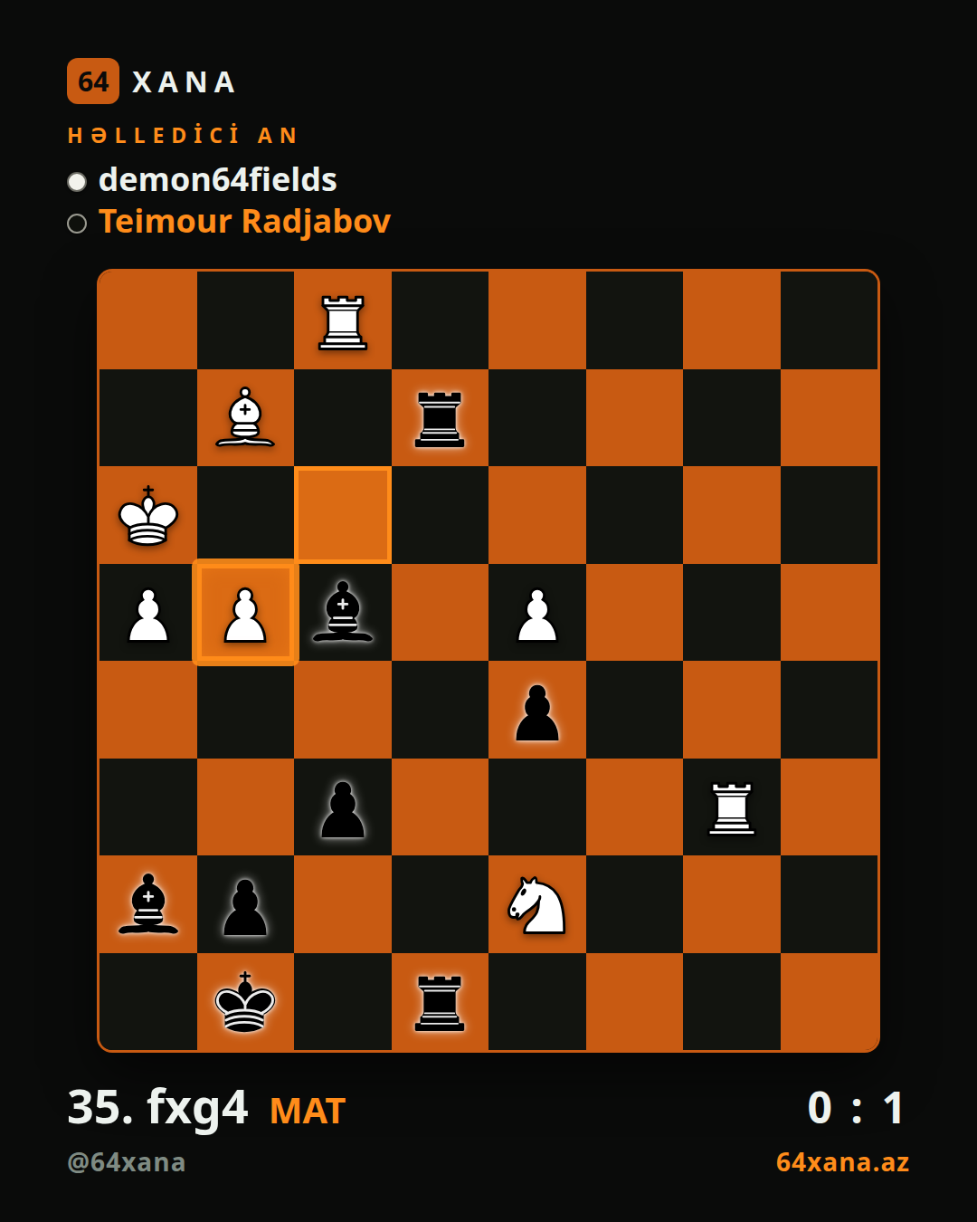 demon64fields — Teimour Radjabov · 0-1 · Chess.com blitz