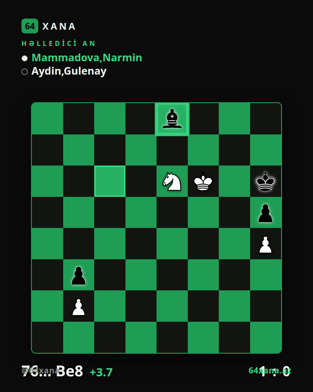 Narmin Mammadova — Gulenay Aydin · 1-0 · TCh-TUR Super League 2026