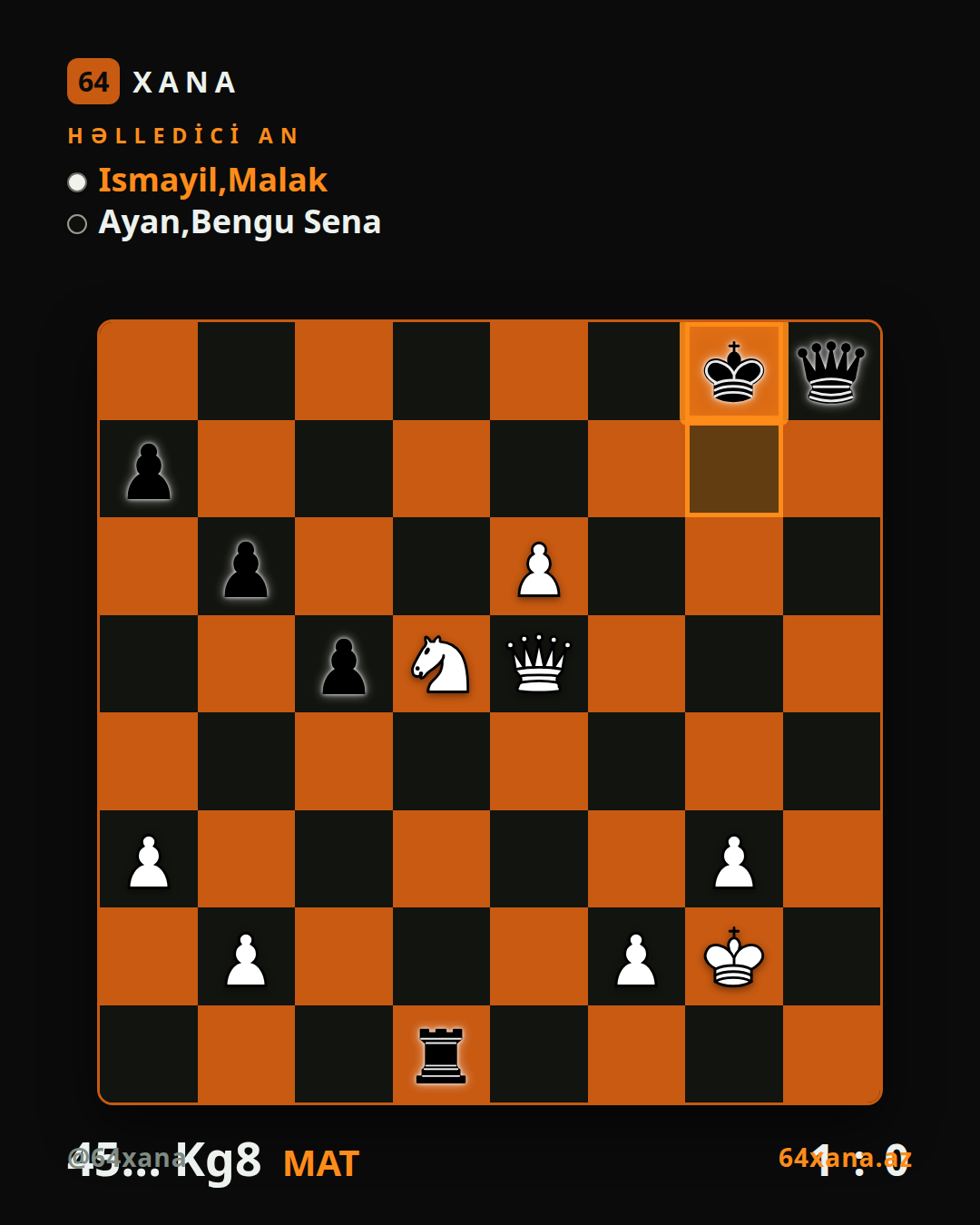 Malak Ismayil — Bengu Sena Ayan · 1-0 · TCh-TUR 1st League 2026
