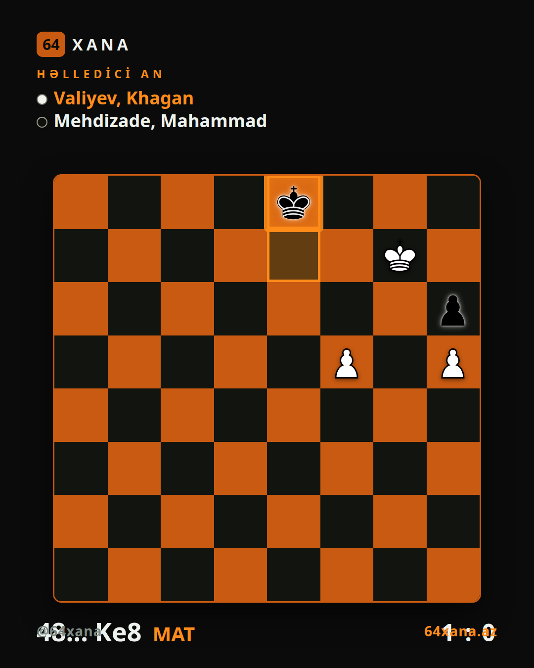 Khagan Valiyev — Mahammad Mehdizade · 1-0 · Shamakhi Open 2026 | Group A