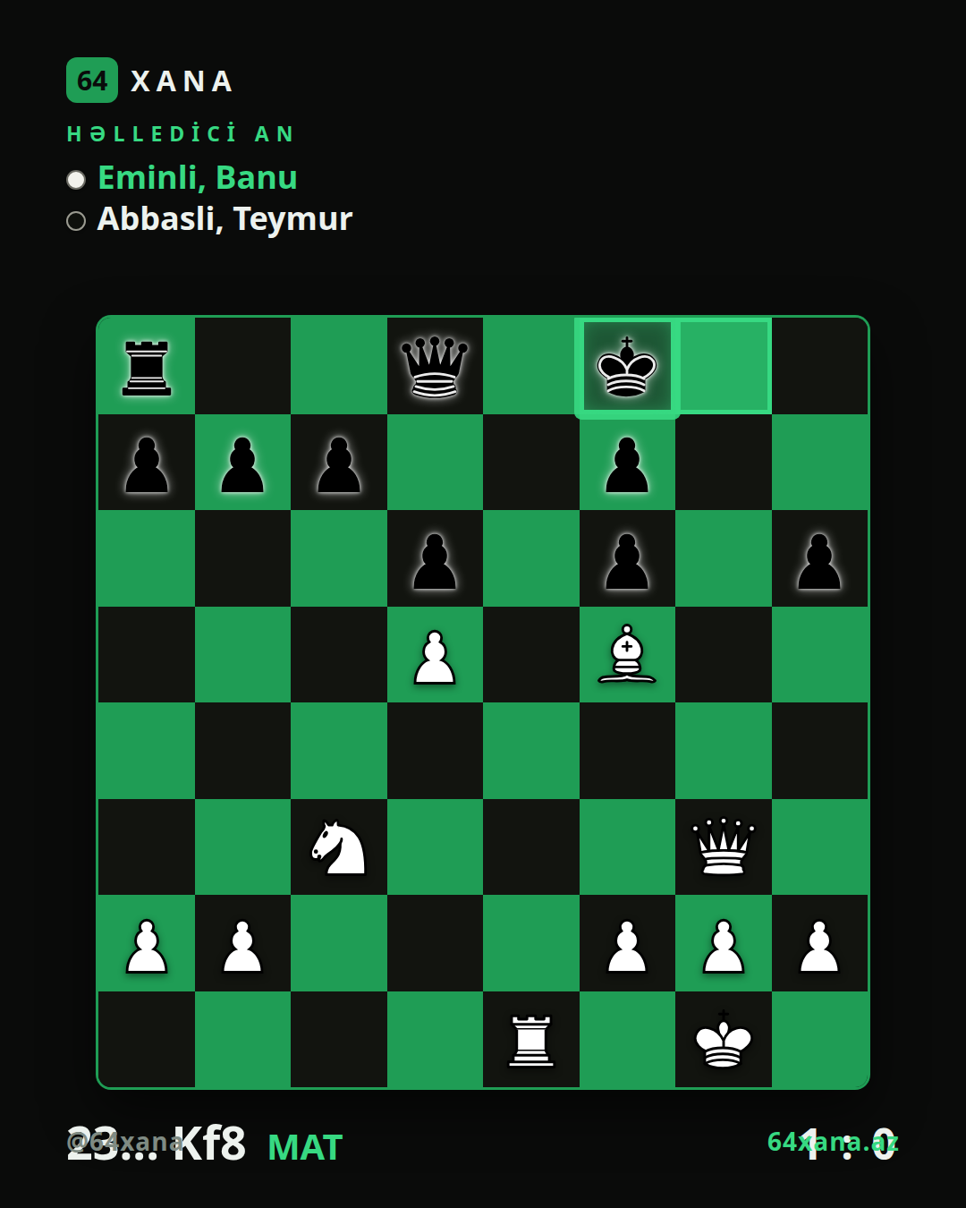 Banu Eminli — Teymur Abbasli · 1-0 · Shamakhi Open 2026 | Group A