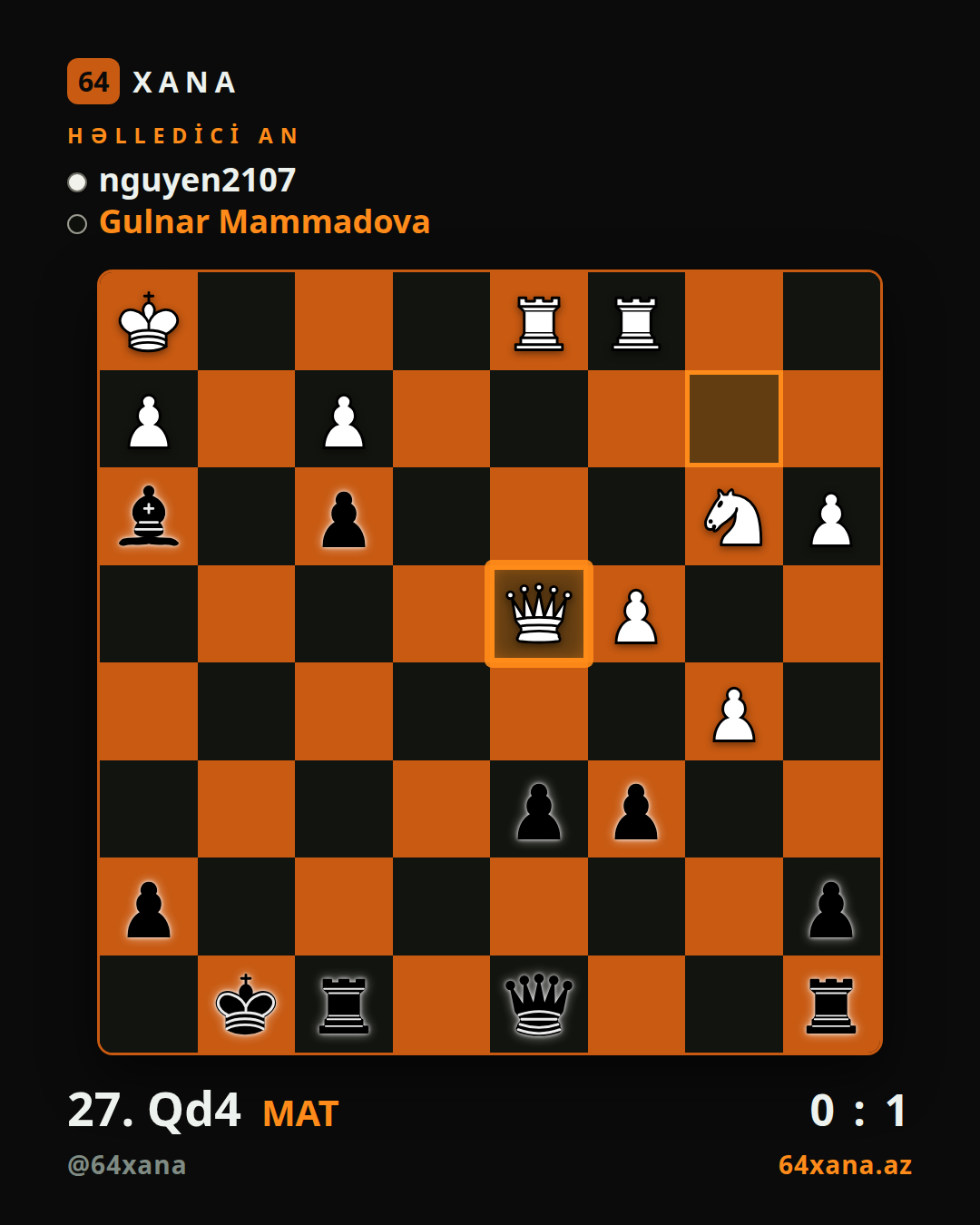 nguyen2107 — Gulnar Mammadova · 0-1 · Chess.com bullet