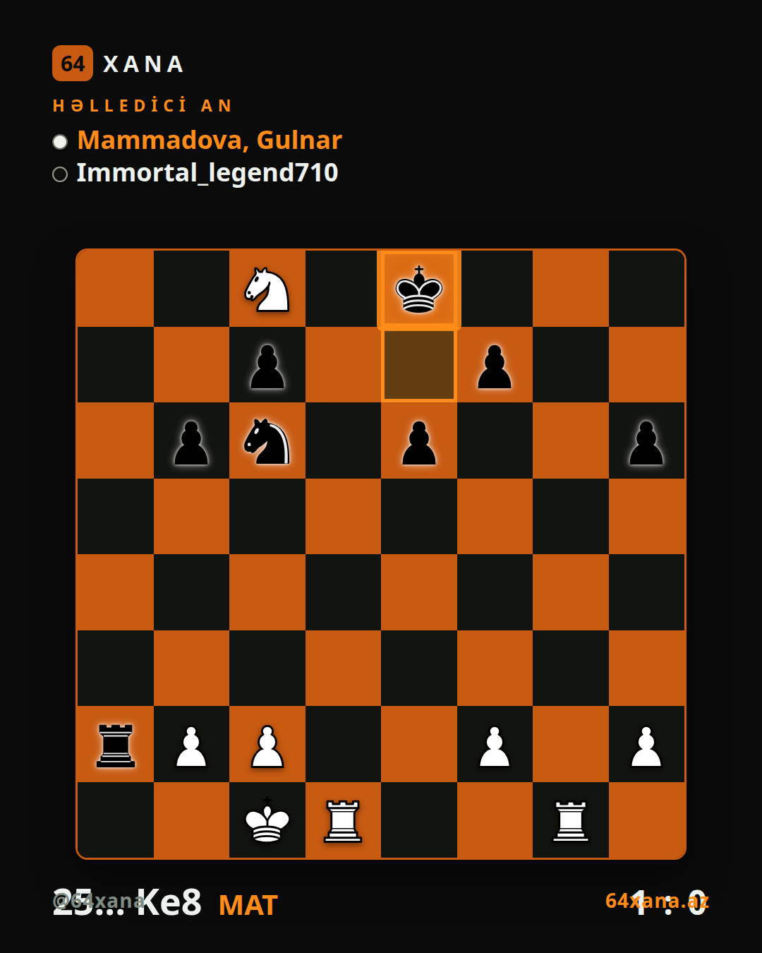 Gulnar Mammadova — Immortal_legend710 · 1-0 · Chess.com bullet