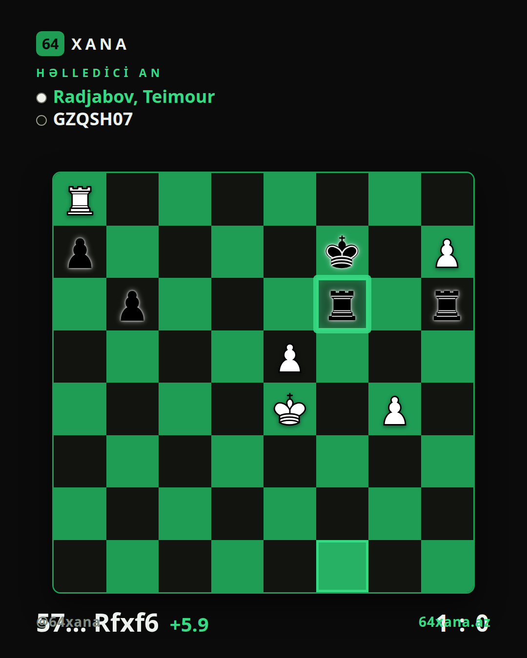 Teimour Radjabov — GZQSH07 · 1-0 · Chess.com blitz