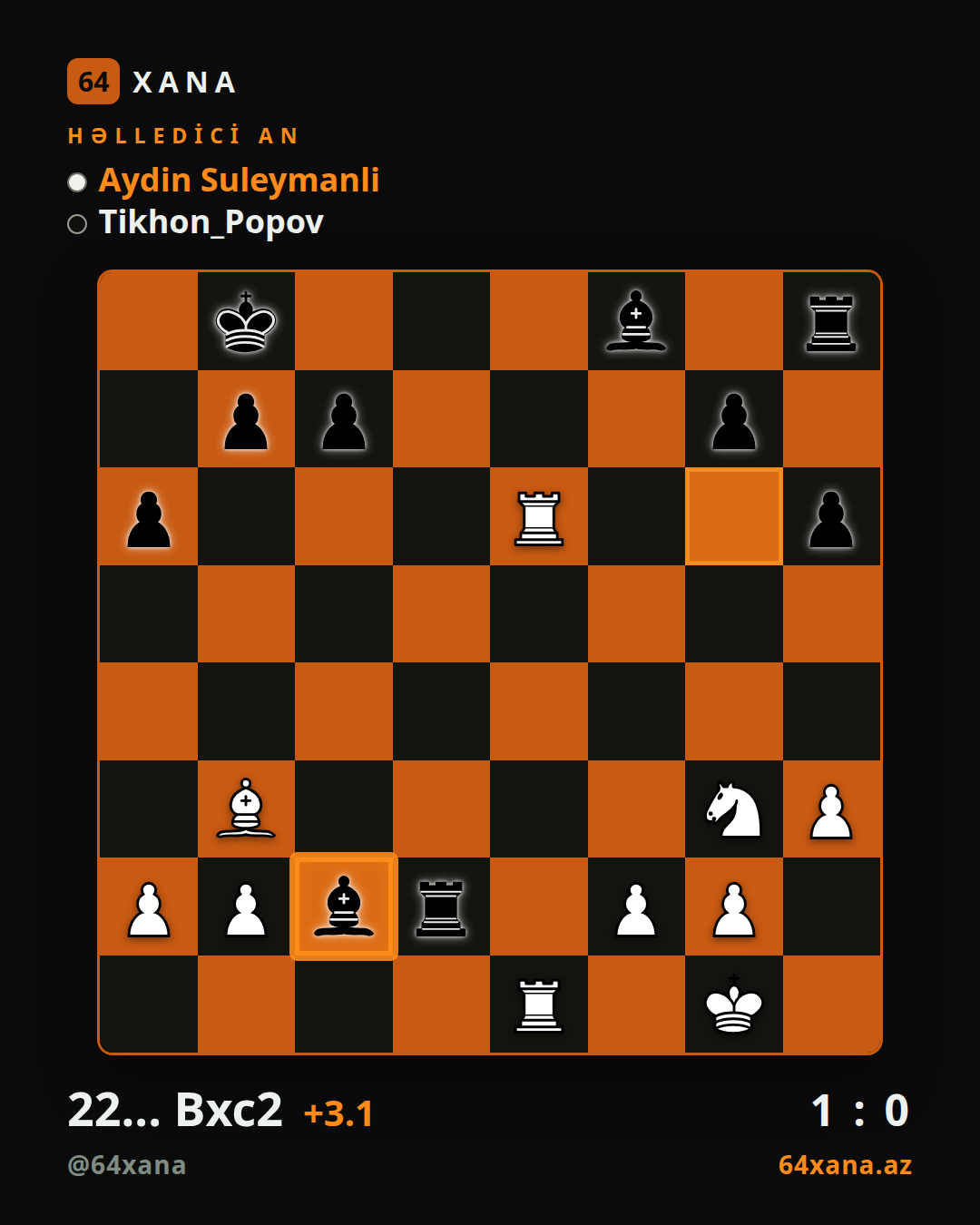Aydin Suleymanli — Tikhon_Popov · 1-0 · Chess.com blitz