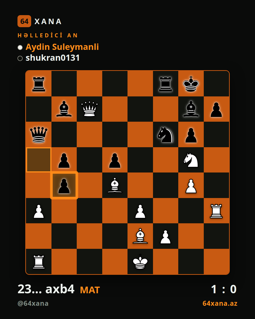 Aydin Suleymanli — shukran0131 · 1-0 · Chess.com blitz