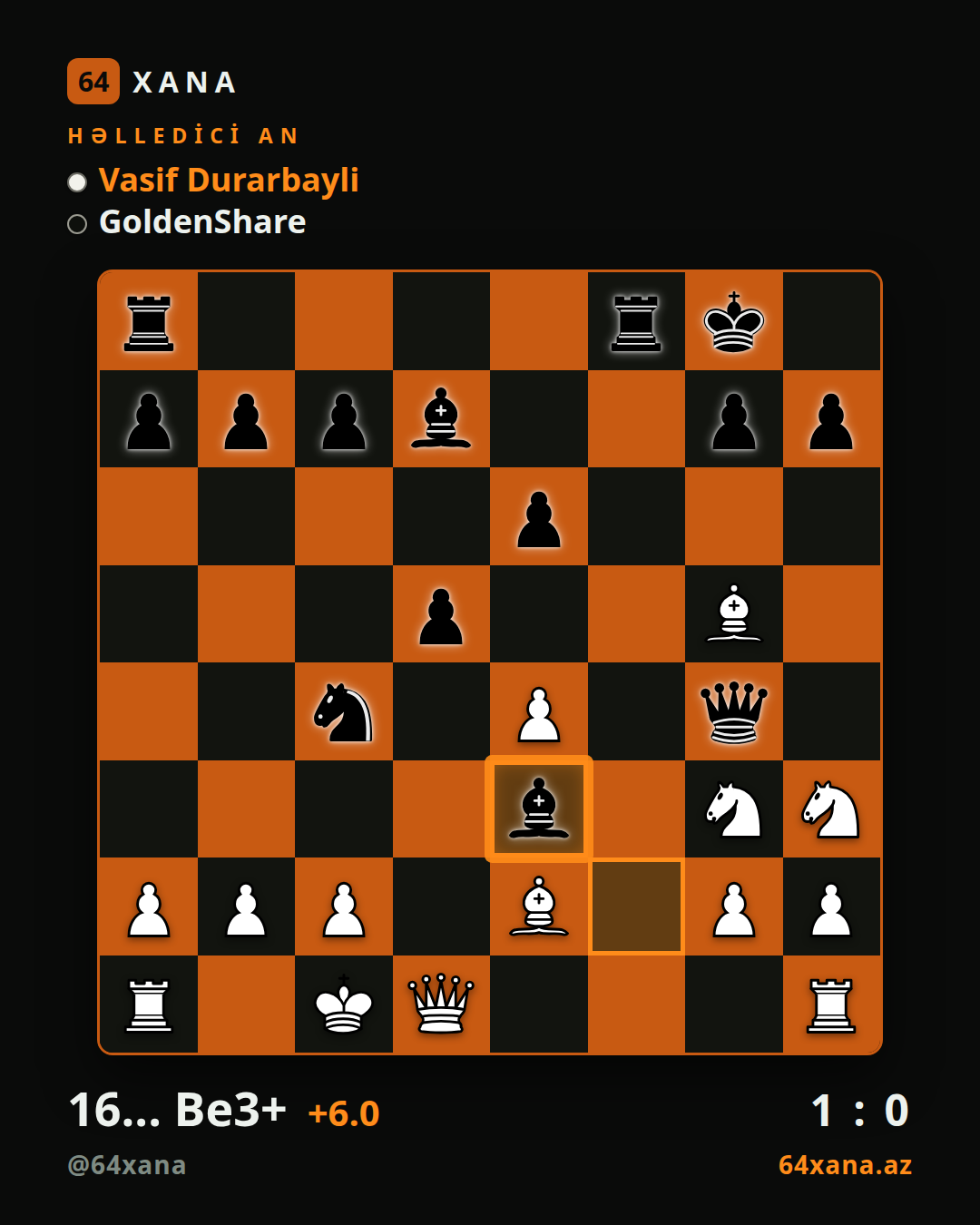 Vasif Durarbayli — GoldenShare · 1-0 · Chess.com blitz