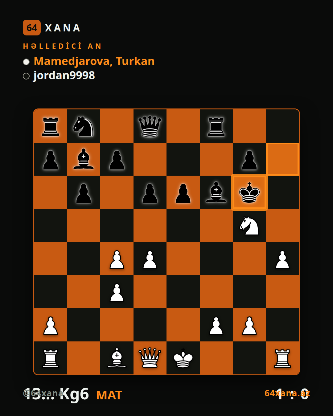 Turkan Mamedjarova — jordan9998 · 1-0 · Chess.com bullet