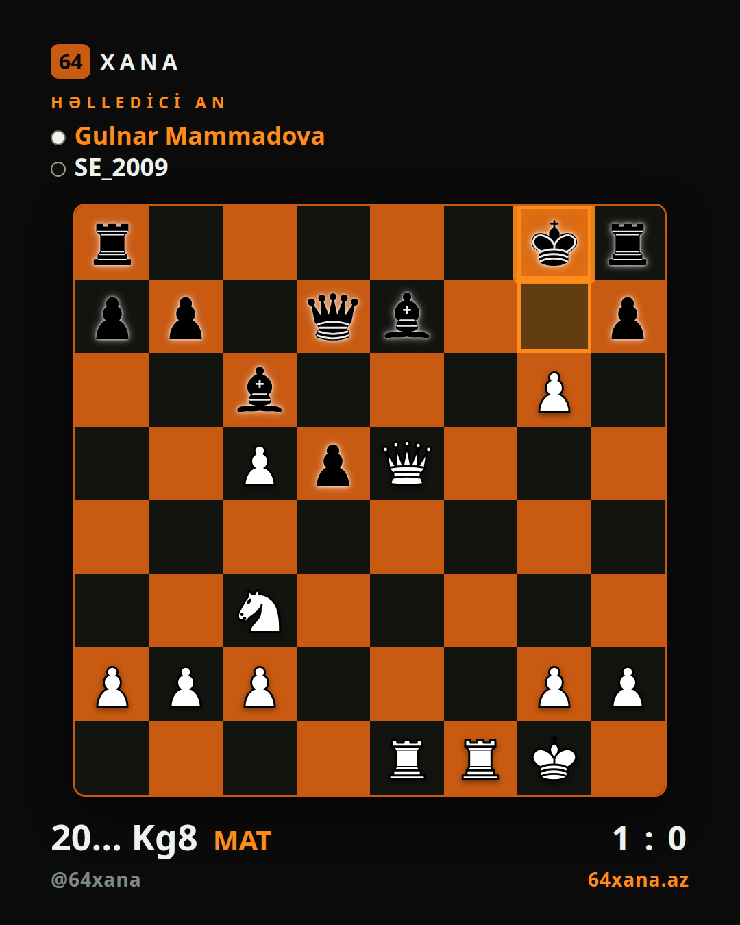 Gulnar Mammadova — SE_2009 · 1-0 · Chess.com bullet
