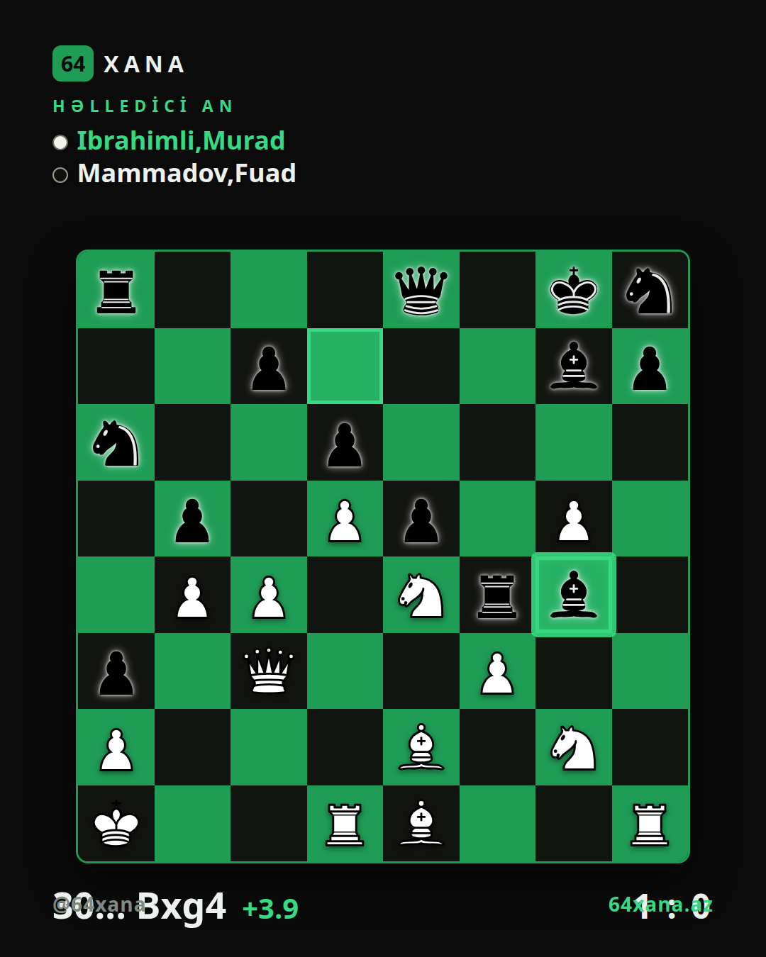 Murad Ibrahimli — Fuad Mammadov · 1-0 · Vugar Gashimov Open 2026