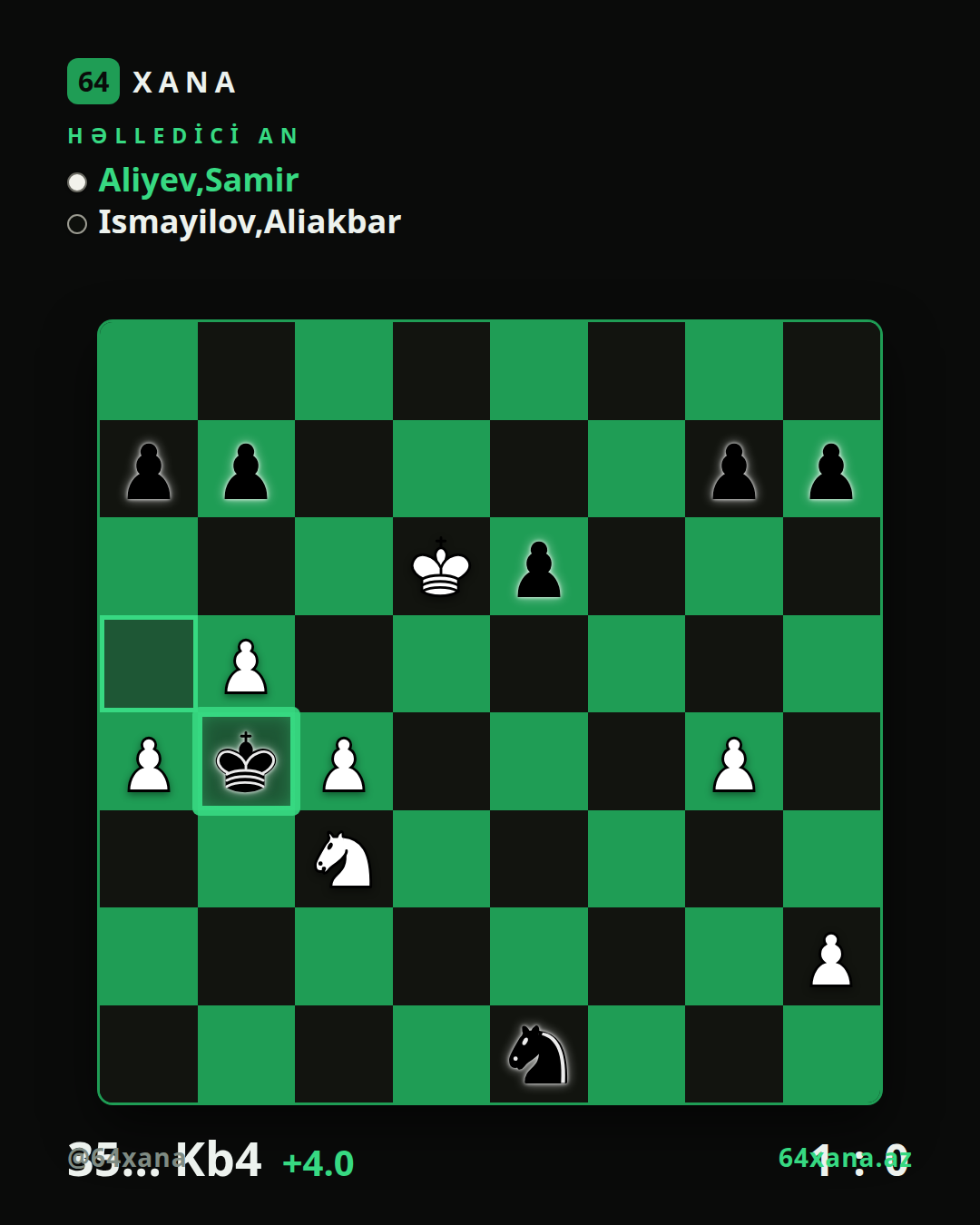 Samir Aliyev — Aliakbar Ismayilov · 1-0 · Vugar Gashimov Open 2026