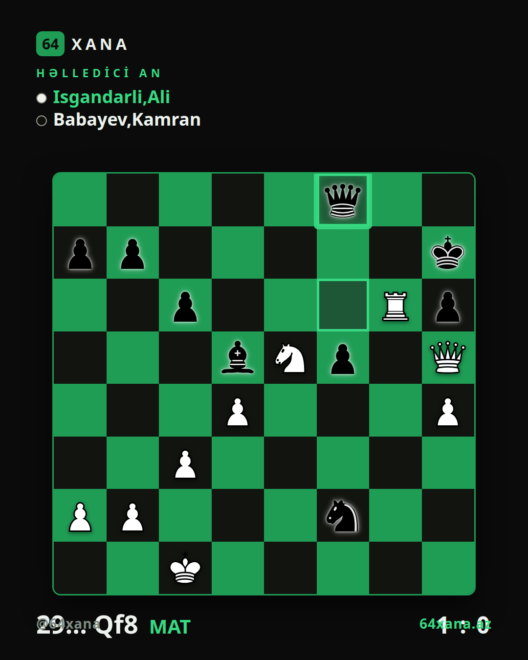 Ali Isgandarli — Kamran Babayev · 1-0 · Vugar Gashimov Open 2026