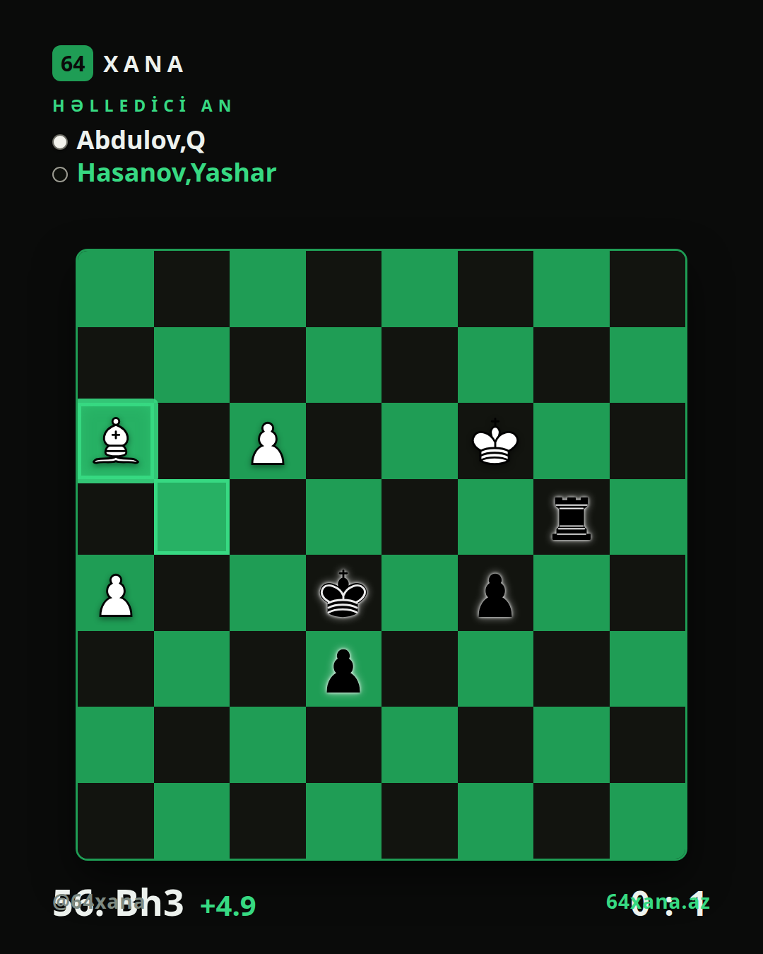 Q Abdulov — Yashar Hasanov · 0-1 · Vugar Gashimov Open 2026