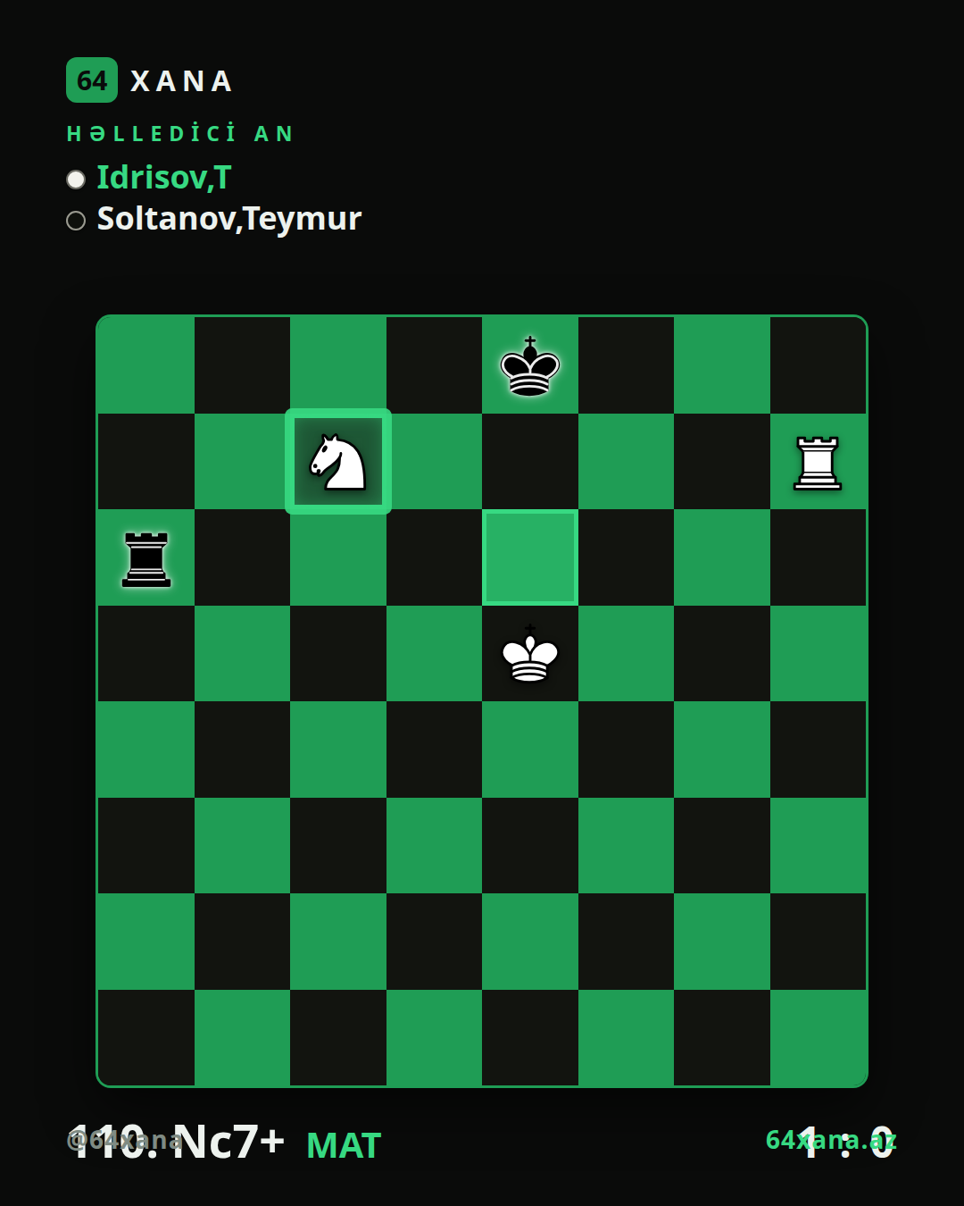T Idrisov — Teymur Soltanov · 1-0 · Vugar Gashimov Open 2026