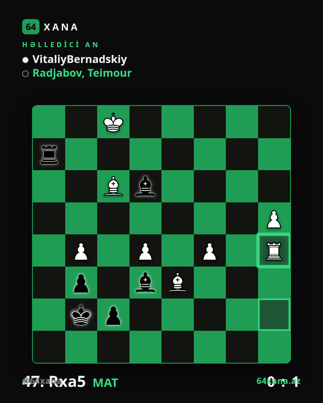 VitaliyBernadskiy — Teimour Radjabov · 0-1 · Chess.com blitz