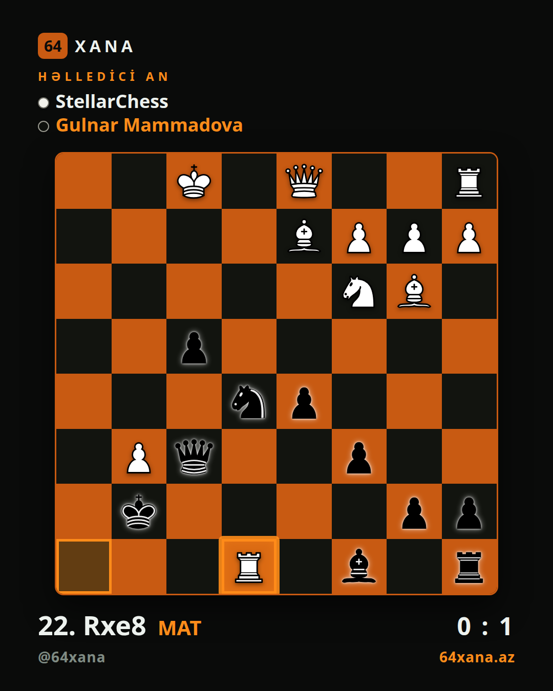 StellarChess — Gulnar Mammadova · 0-1 · Chess.com bullet