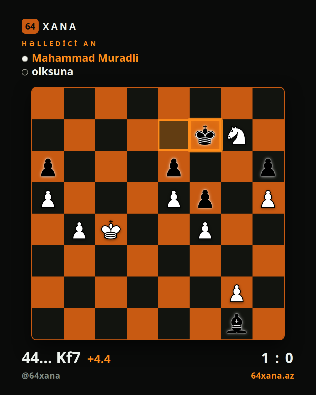 Mahammad Muradli — olksuna · 1-0 · Chess.com blitz