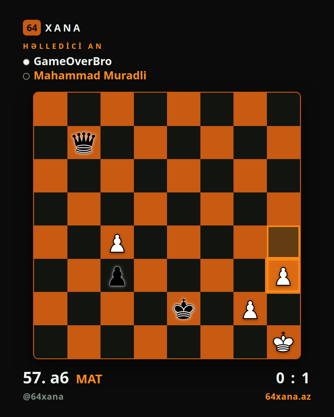 GameOverBro — Mahammad Muradli · 0-1 · Chess.com blitz