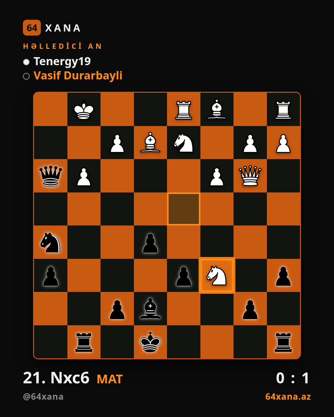 Tenergy19 — Vasif Durarbayli · 0-1 · Chess.com blitz