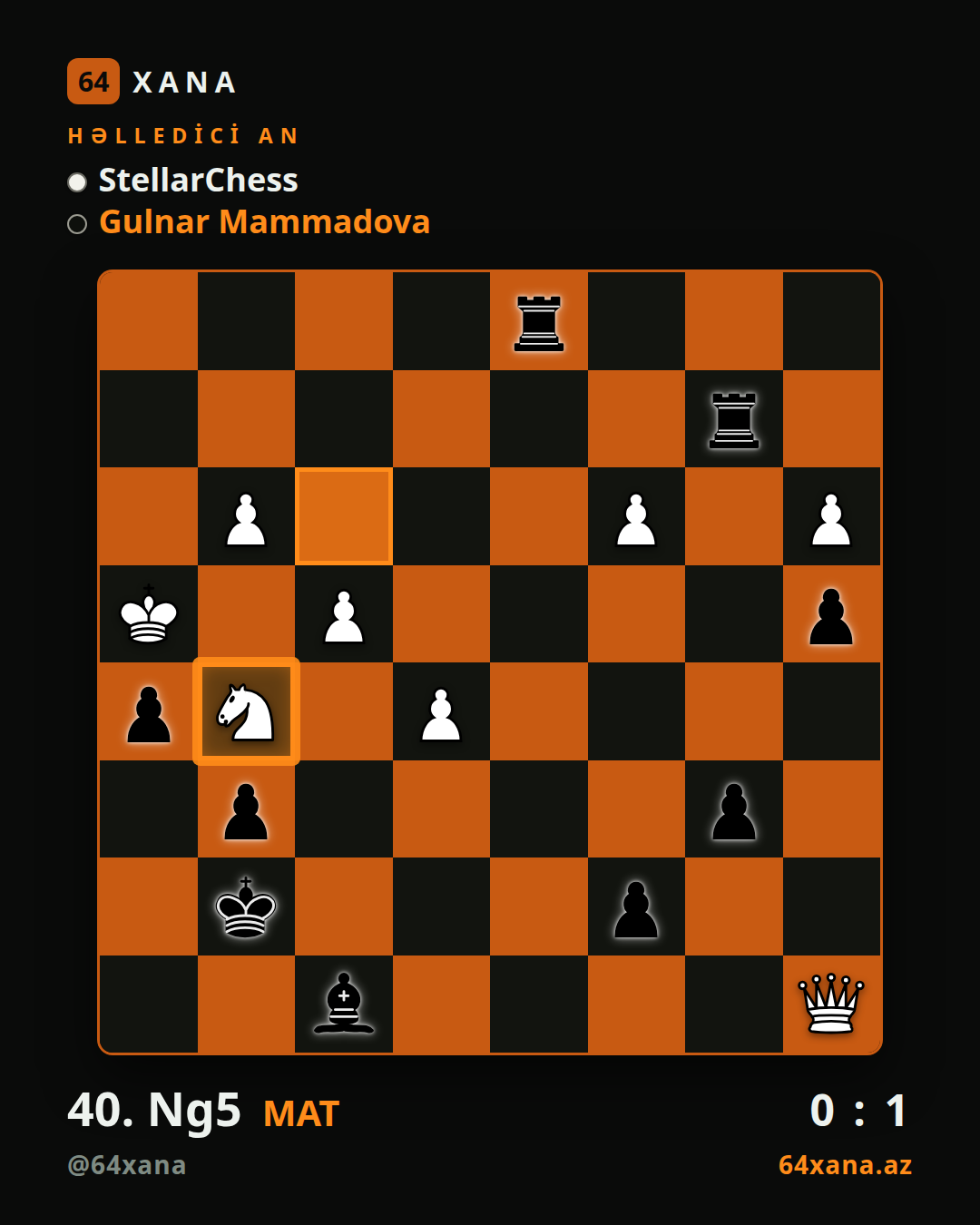 StellarChess — Gulnar Mammadova · 0-1 · Chess.com bullet