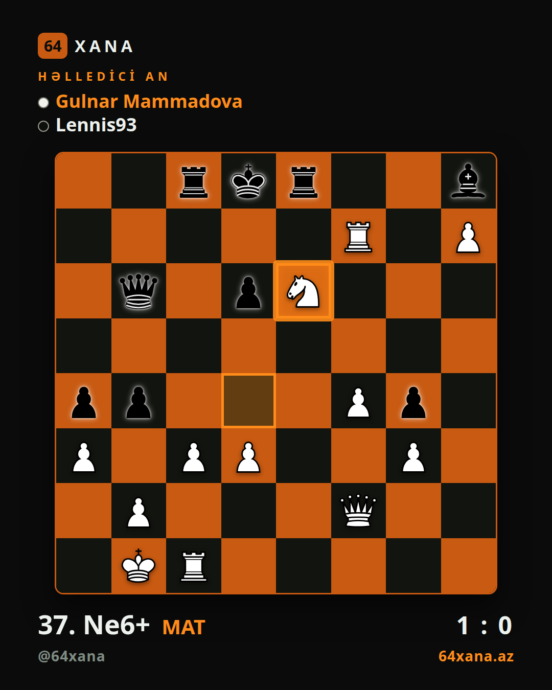 Gulnar Mammadova — Lennis93 · 1-0 · Chess.com bullet