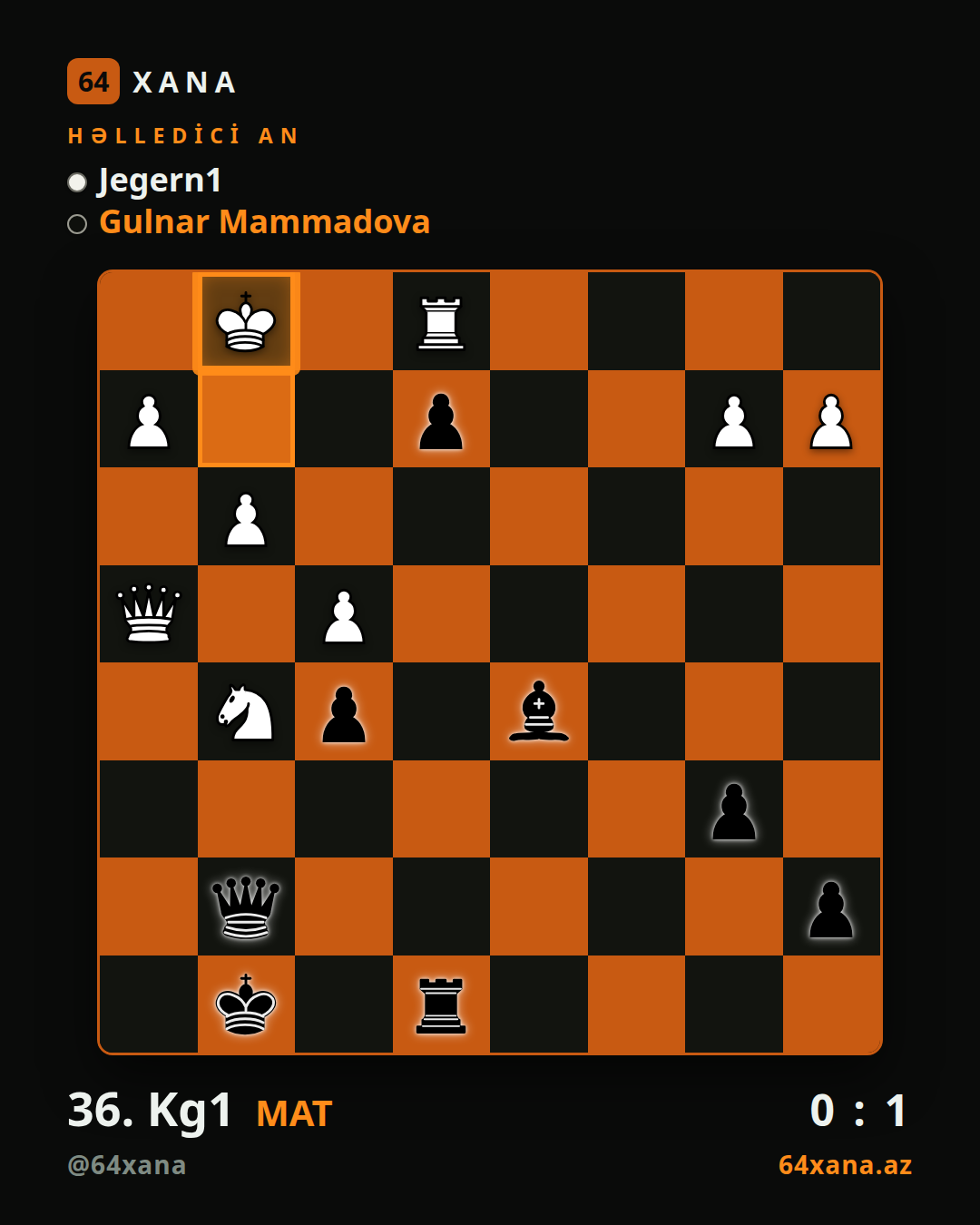Jegern1 — Gulnar Mammadova · 0-1 · Chess.com bullet
