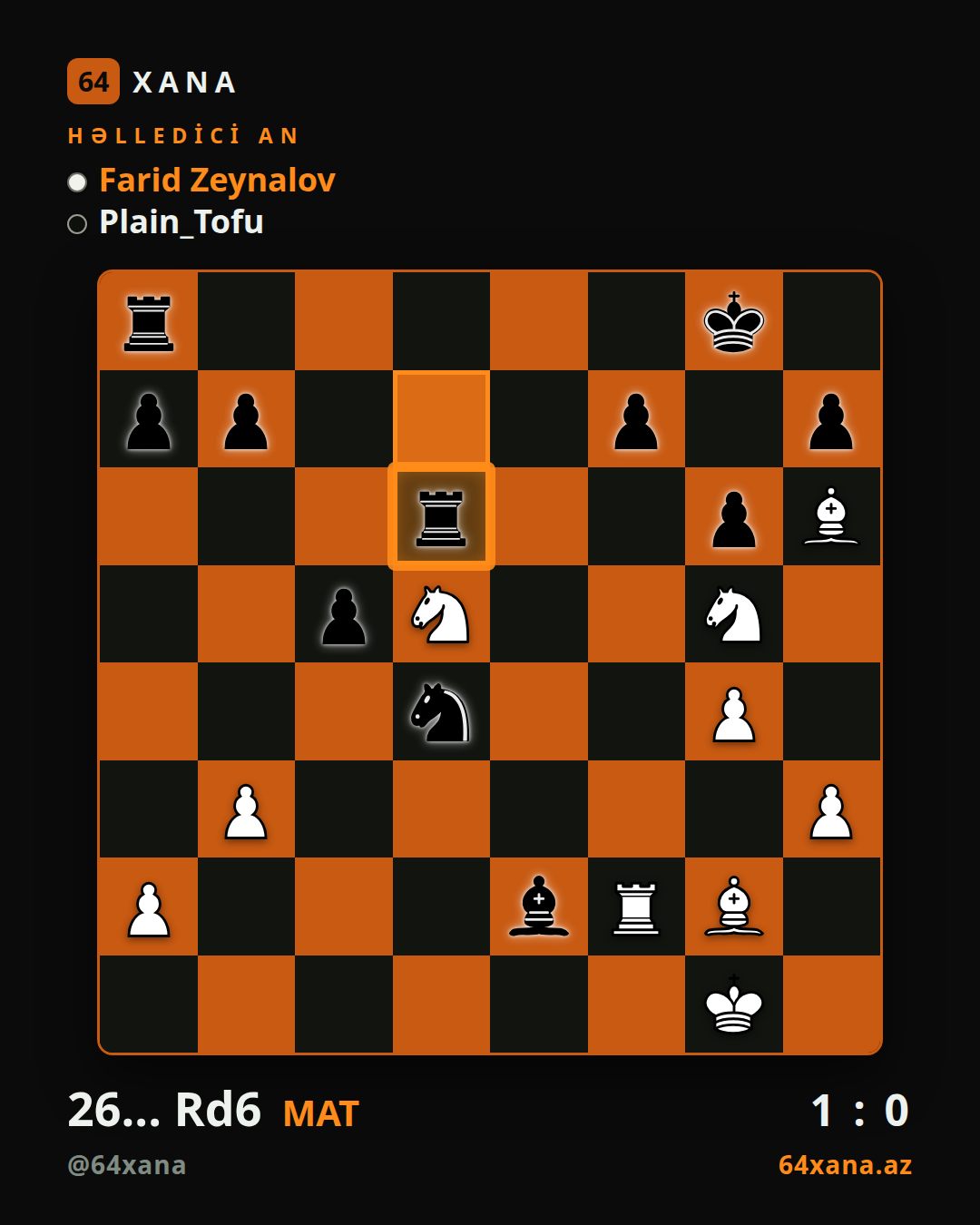 Farid Zeynalov — Plain_Tofu · 1-0 · Chess.com blitz