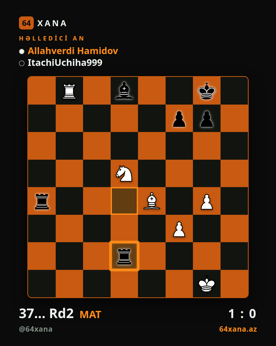 Allahverdi Hamidov — ItachiUchiha999 · 1-0 · Chess.com bullet