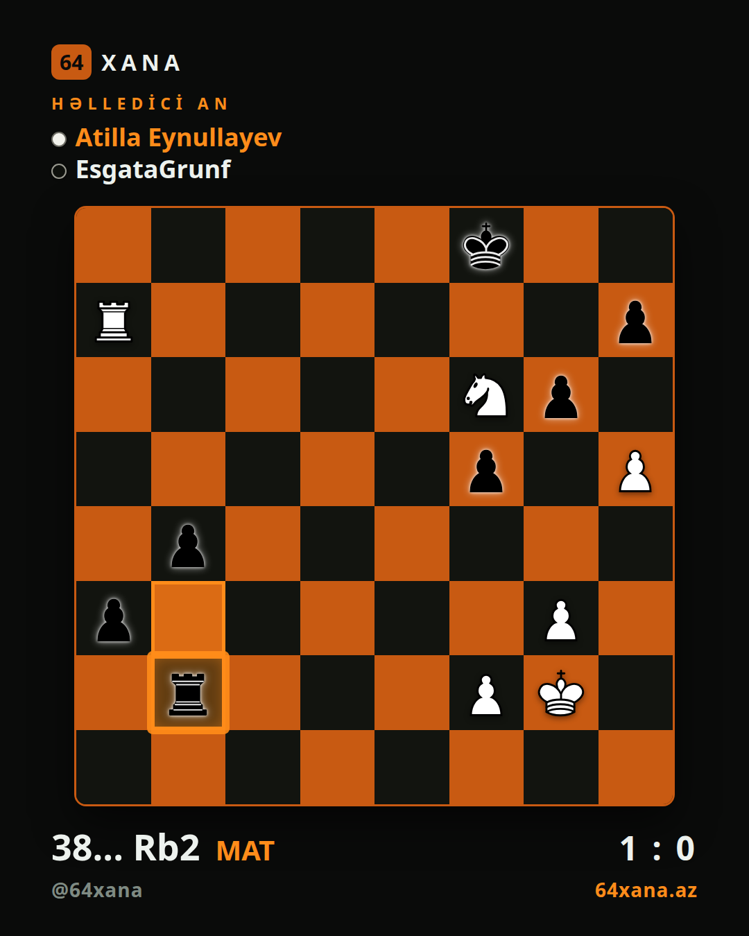 Atilla Eynullayev — EsgataGrunf · 1-0 · Chess.com blitz