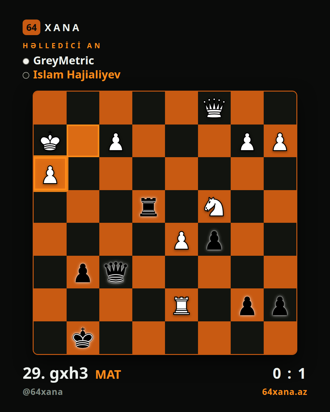 GreyMetric — Islam Hajialiyev · 0-1 · Chess.com blitz