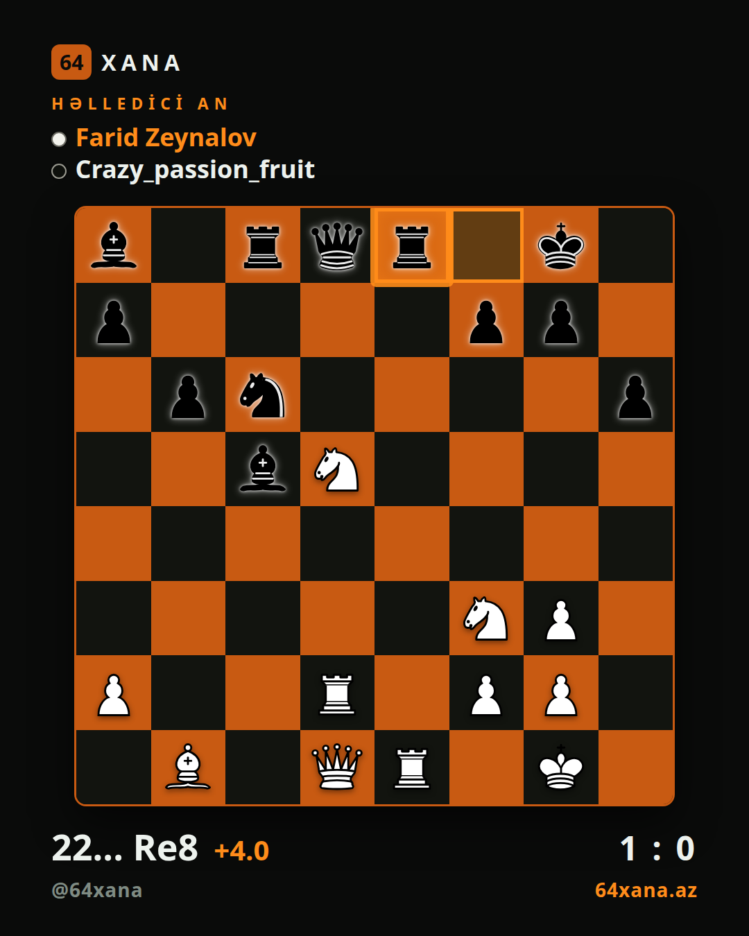 Farid Zeynalov — Crazy_passion_fruit · 1-0 · Chess.com blitz