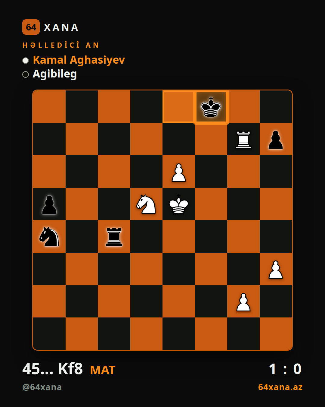 Kamal Aghasiyev — Agibileg · 1-0 · Chess.com blitz