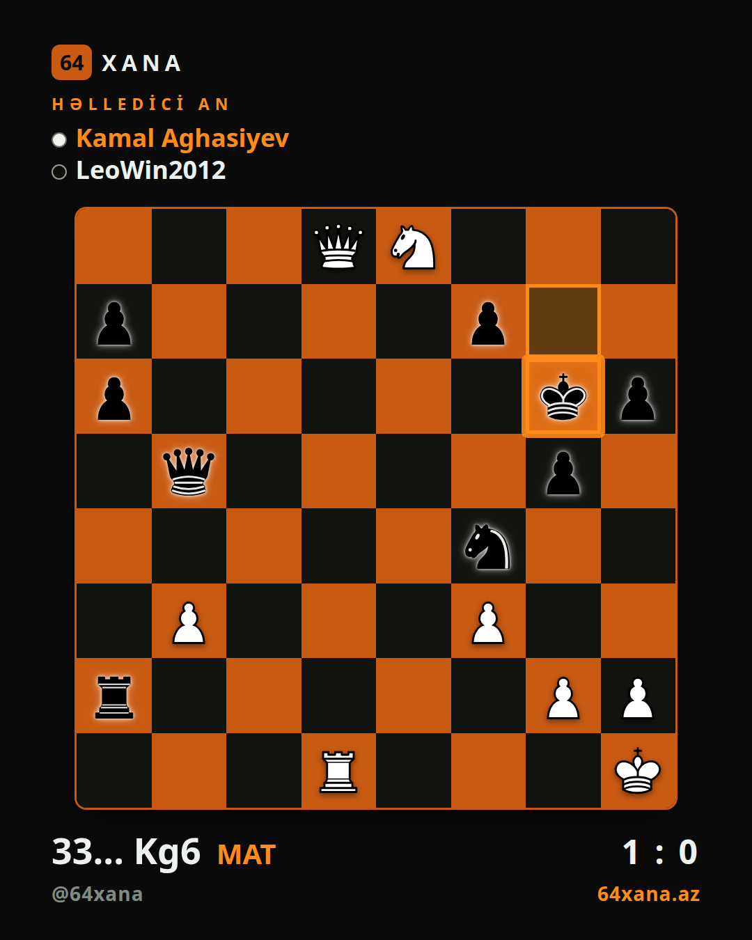 Kamal Aghasiyev — LeoWin2012 · 1-0 · Chess.com blitz