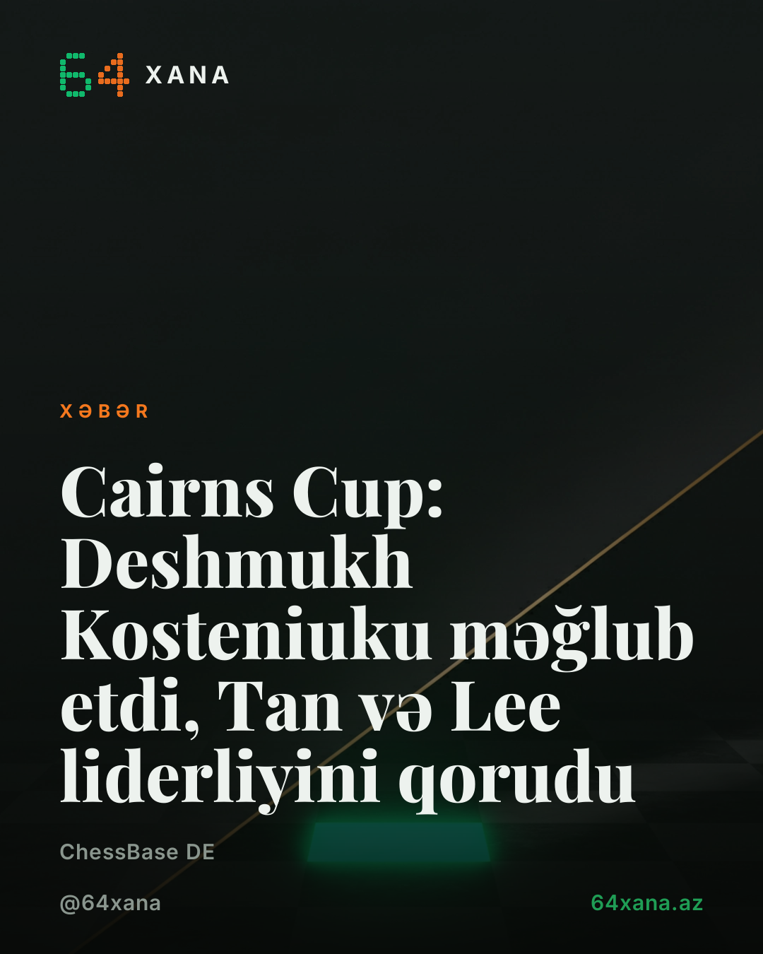 Cairns Cup: Deshmukh Kosteniuku məğlub etdi, Tan və Lee liderliyini qorudu