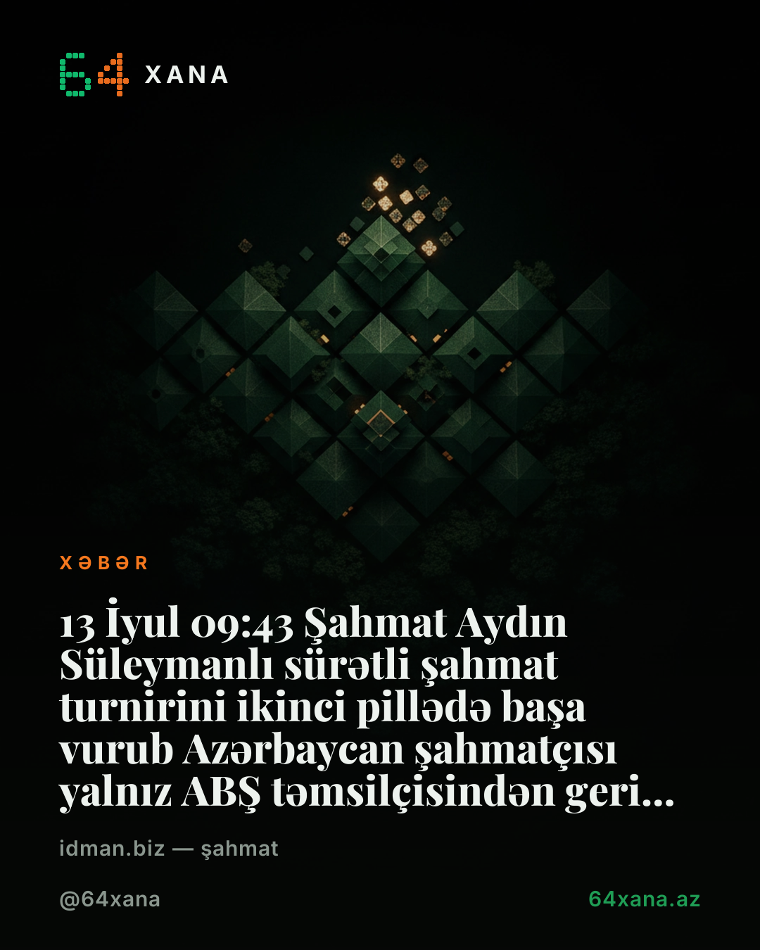 Aydın Süleymanlı sürətli şahmat turnirini ikinci pillədə başa vurub Azərbaycan şahmatçısı yalnız ABŞ təmsilçisindən geri qalıb