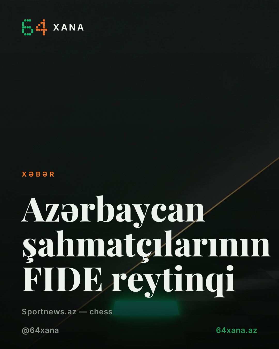 Azərbaycan şahmatçılarının FIDE reytinqi