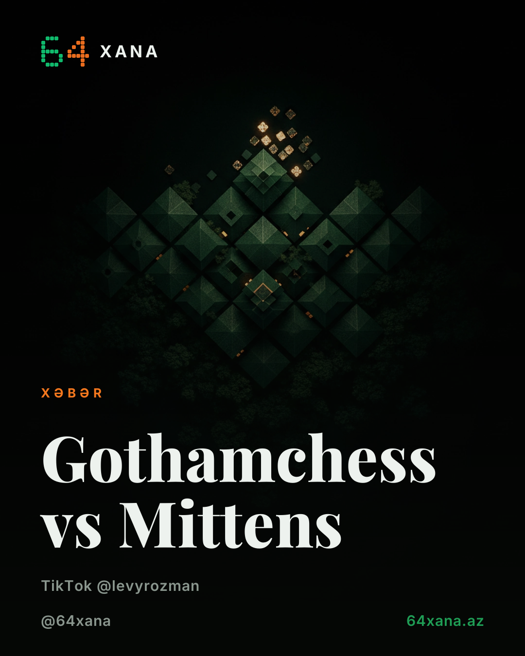 Gothamchess vs Mittens